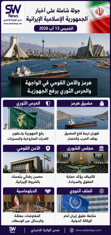 طهران تثبت معادلة هرمز والحرس الثوري يرفع الجهوزية ومجلس الأمن القومي يتمسك بالشروط الإيرانية