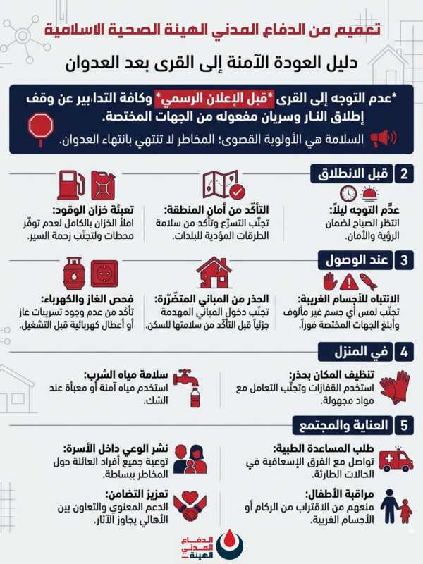 تعميم صادر عن الدفاع المدني الهيئة الصحية الاسلامية