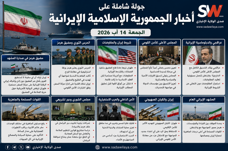 أخبار إيران اليوم الجمعة 14 آب 2026 هرمز والحرس الثوري والمجلس الأعلى للأمن القومي في الواجهة