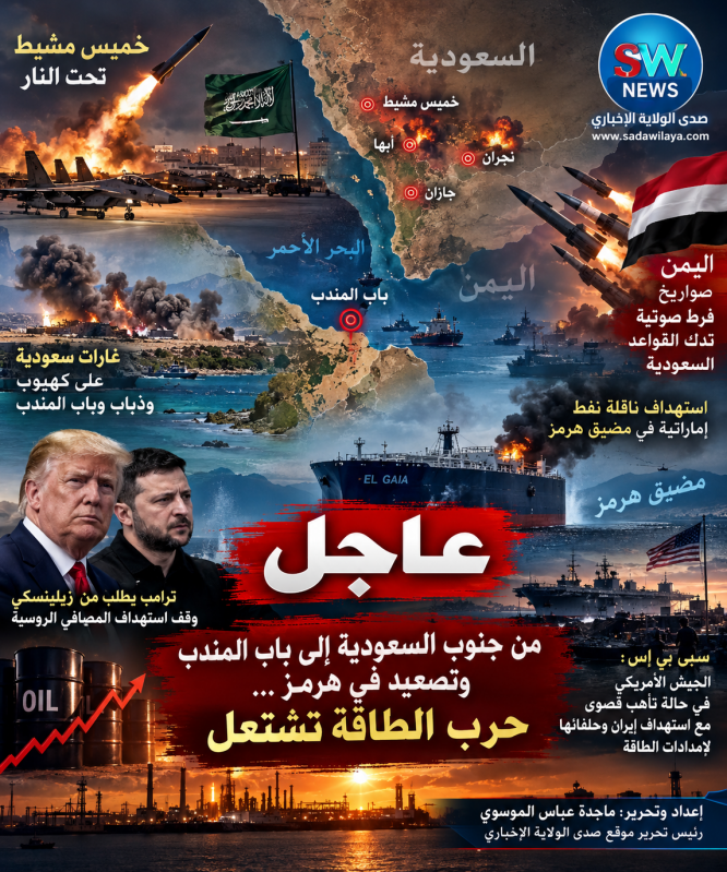 عاجل   تصعيد واسع على جبهة اليمن والسعودية وباب المندب وسط اتساع حرب الطاقة