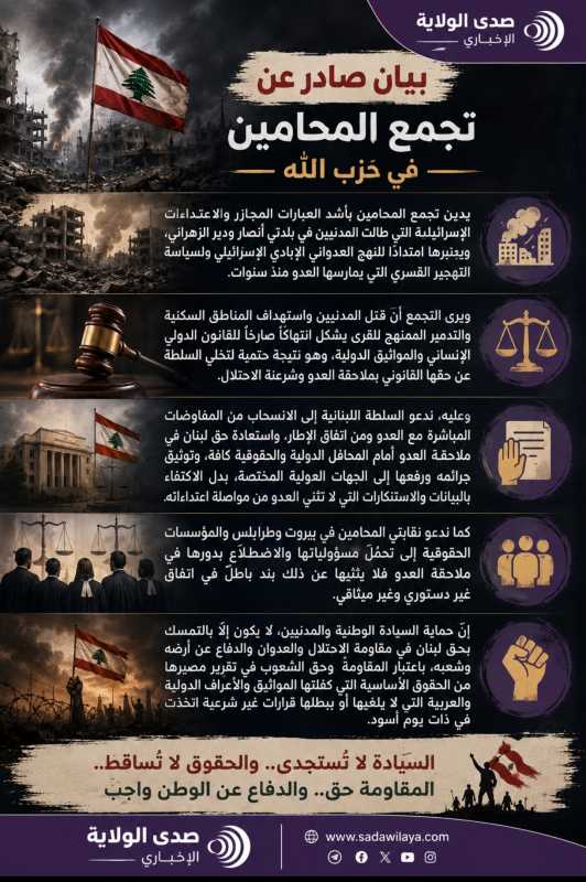 بيان صادر عن تجمع المحامين في حزب الله