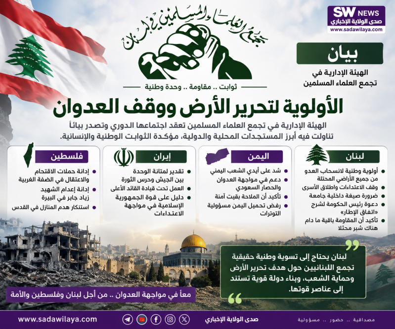 بيان صادر عن تجمع علماء المسلمين
