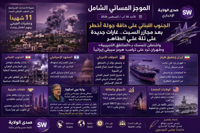 الجنوب اللبناني على حافة جولة أخطر. علي الطاهر تحت النار، هرمز في قلب المواجهة ورواية إسكوبار تفتح م الجنوب اللبناني على حافة جولة أخطر. علي الطاهر تحت النار، هرمز في قلب المواجهة ورواية إسكوبار تفتح م
