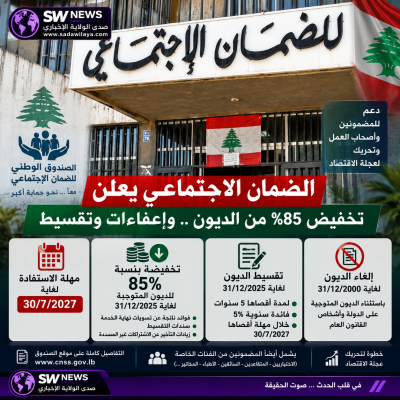 بيان صادر عن الضمان الاجتماعي