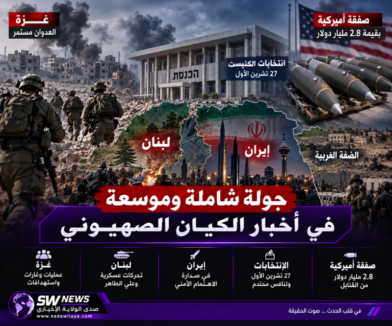 جولة موسعة في أخبار الكيان الصهيوني غزة ولبنان وإيران والانتخابات في الواجهة