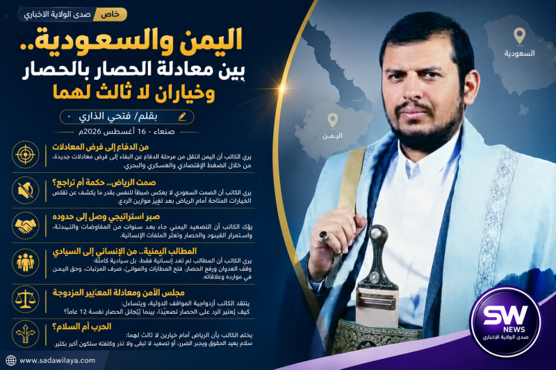 اليمن والسعودية.. بين معادلة «الحصار بالحصار» وخيارين لا ثالث لهما اليمن والسعودية.. بين معادلة «الحصار بالحصار» وخيارين لا ثالث لهما