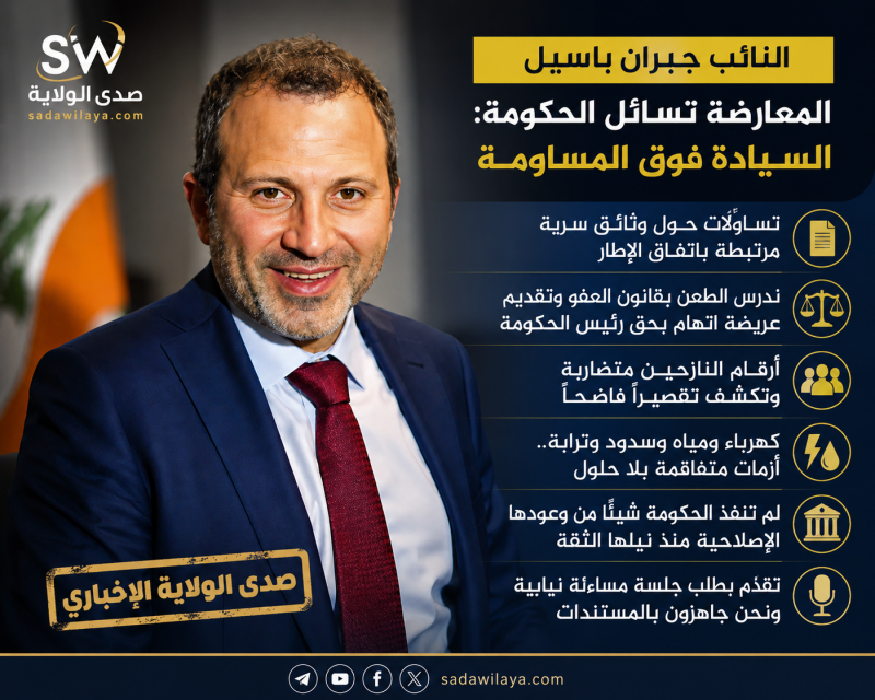 باسيل يفجّر ملفات الحكومة وثائق سرية لاتفاق الإطار وعريضة اتهام لرئيسها ومساءلة نيابية مرتقبة باسيل يفجّر ملفات الحكومة وثائق سرية لاتفاق الإطار وعريضة اتهام لرئيسها ومساءلة نيابية مرتقبة