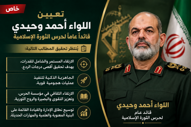أحمد وحيدي قائداً عاماً للحرس الثوري.. تعزيز الردع والجاهزية الهجومية في صدارة الأولويات