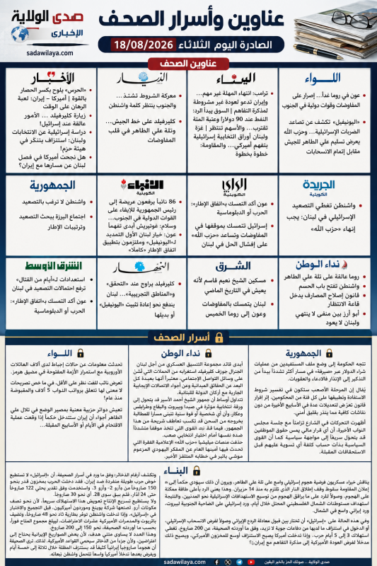 عناوين وأسرار الصحف اللبنانية والعربية اليوم الثلاثاء 18 آب 2026