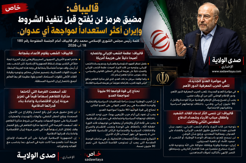 قاليباف مضيق هرمز لن يُفتح قبل تنفيذ الشروط وإيران أكثر استعداداً لمواجهة أي عدوان