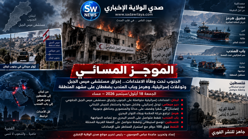 الموجز المسائي  العدو الإسرائيلي يضرم النار بمستشفى ميس الجبل وتوغلات إسرائيلية في الجنوب وهُرمز وبا