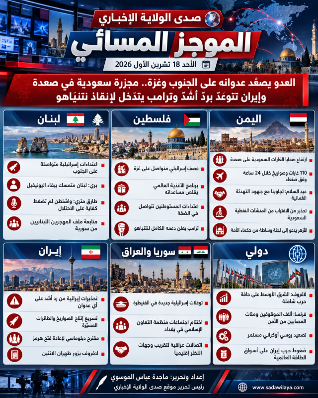 العدو يصعّد عدوانه على الجنوب وغزة.. مجزرة سعودية في صعدة وإيران تتوعّد بردّ أشدّ وترامب يتدخل لإنقا