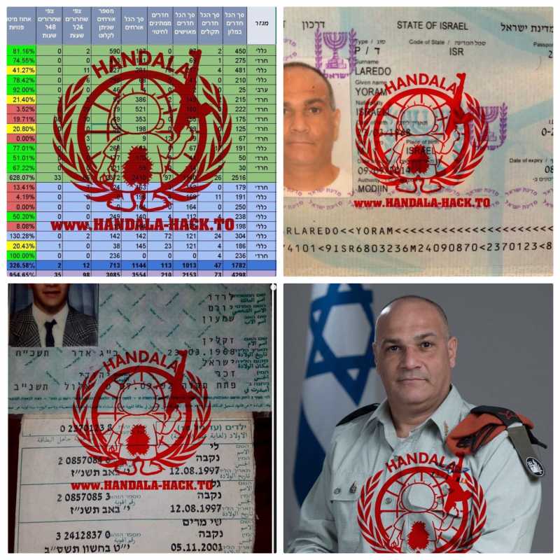 مجموعة «حنظلة» تنشر قائمة تضم 1500 جهة اتصال مرتبطة بعائلة لاردو وبمشروع «سابير»