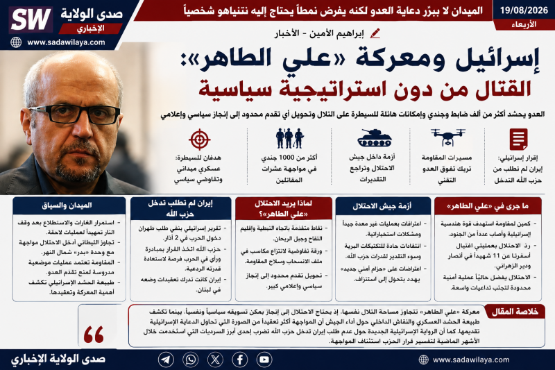 إسرائيل ومعركة علي الطاهر قتال بلا استراتيجية وإقرار بأن إيران لم تطلب تدخل حزب الله