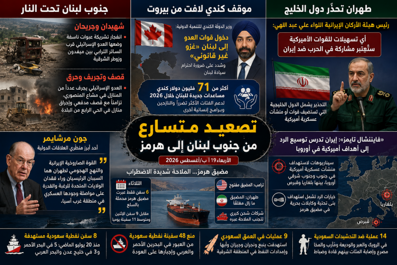 الجنوب تحت التصعيد.. شهيدان في ميفدون وجرف منازل في المنصوري وطهران تحذّر الخليج من مساعدة واشنطن