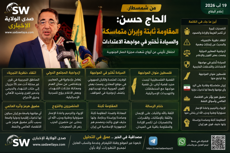 الحاج حسن من شمسطار المقاومة ثابتة وإيران متماسكة والسيادة تُختبر في مواجهة الاعتداءات