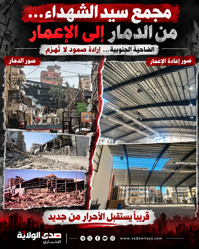 الضاحية الجنوبية… إرادة صمود لا تُهزم