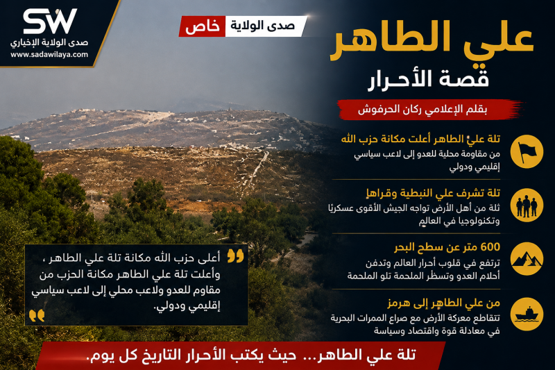 علي الطاهر قصة الأحرار… من تلة في النبطية إلى عنوان في معادلات المواجهة علي الطاهر قصة الأحرار… من تلة في النبطية إلى عنوان في معادلات المواجهة