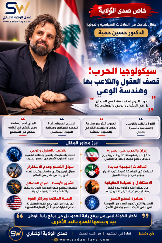 سيكولوجيا الحرب وقصف العقول وهندسة الوعي في زمن الصراعات الدولية