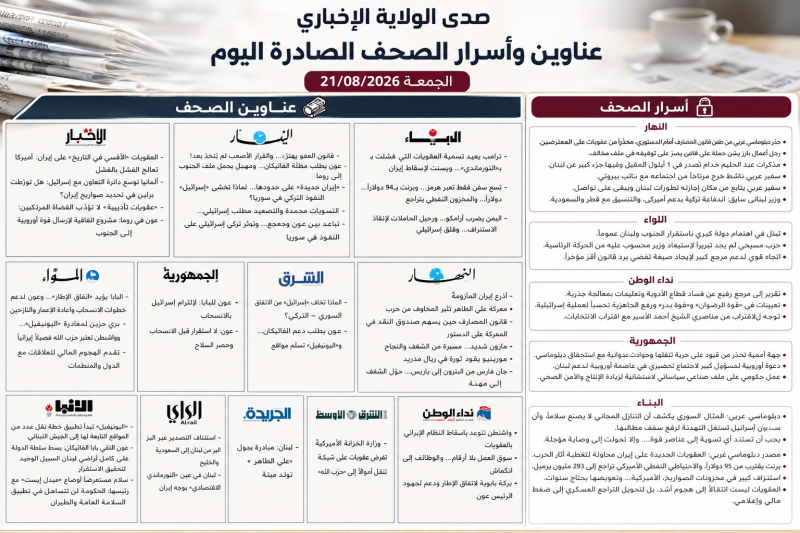 عناوين وأسرار الصحف اللبنانية والعربية الصادرة اليوم الجمعة 21 آب 2026
