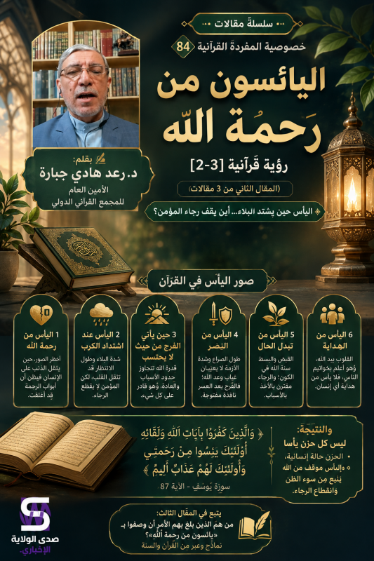 اليائسون من رحمة الله؛ رؤيةقرآنية[2-3]