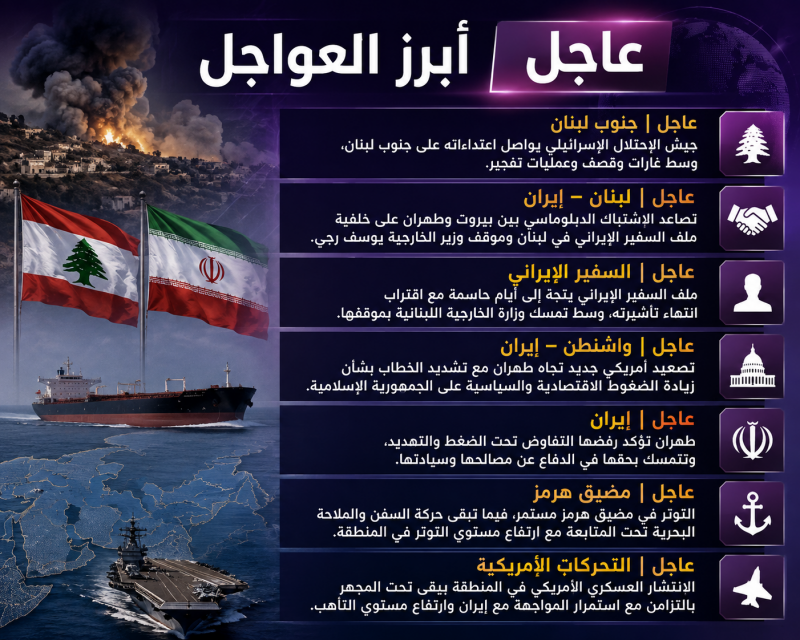 أبرز وأهم العواجل حتى الساعة، الجمعة 21 آب 2026