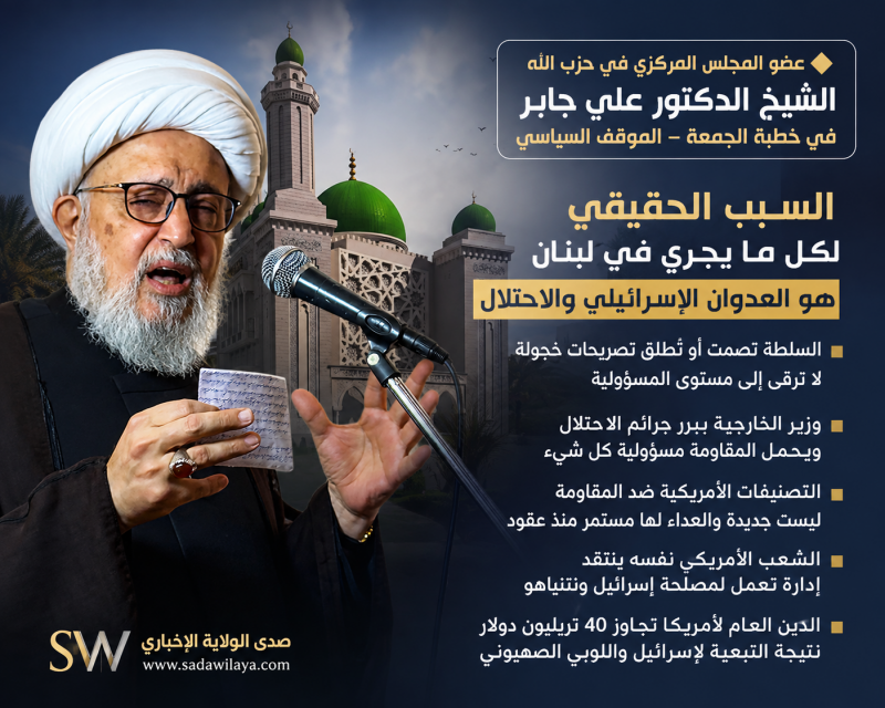 عضو المجلس المركزي في حزب الله الشيخ الدكتور علي جابر في الموقف السياسي خلال خطبة الجمعة