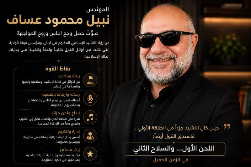 من حبر الدم بدأت الحكاية.. نبيل عساف وفرقة الولاية وولادة النشيد الإسلامي المقاوم
