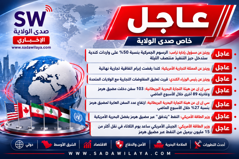 أبرز العواجل الدولية والشرق الأوسط هرمز في الواجهة وحرب تجارية أميركية كندية وتصعيد إقليمي أبرز العواجل الدولية والشرق الأوسط هرمز في الواجهة وحرب تجارية أميركية كندية وتصعيد إقليمي