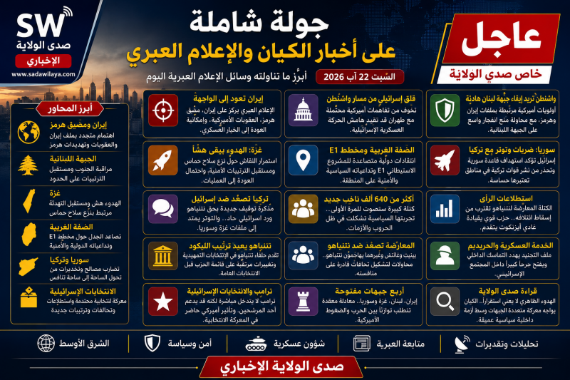 جولة الإعلام العبري إيران ولبنان وسوريا والانتخابات تتصدر المشهد داخل الكيان جولة الإعلام العبري إيران ولبنان وسوريا والانتخابات تتصدر المشهد داخل الكيان