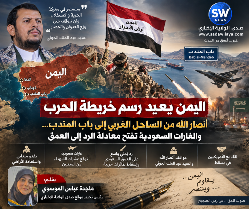 اليمن يعيد رسم خريطة الحرب أنصار الله من الساحل الغربي إلى باب المندب... والغارات السعودية تفتح معاد