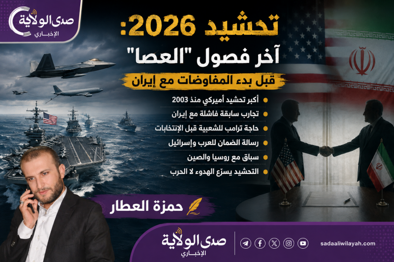 تحشيد 2026 آخر فصول "العصا" قبل بدء المفاوضات مع إيران