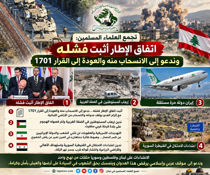 تجمع العلماء المسلمين اتفاق الإطار أثبت فشله وندعو إلى الانسحاب منه والعودة إلى القرار 1701
