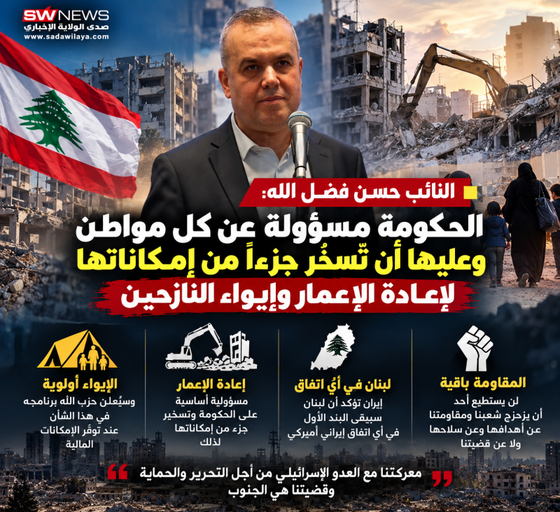 النائب حسن فضل الله الحكومة مسؤولة عن إعادة الإعمار وإيواء النازحين ودعمهم