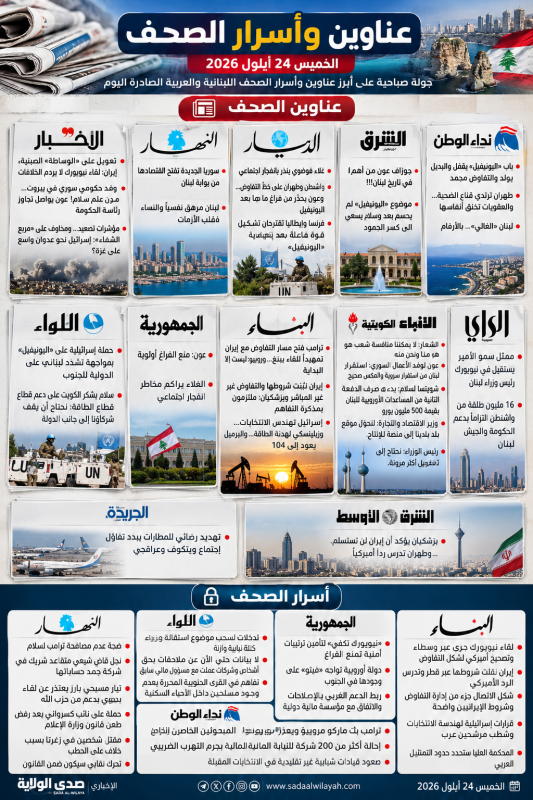 عناوين وأسرار الصحف اللبنانية والعربية الصادرة اليوم الخميس 24 أيلول 2026