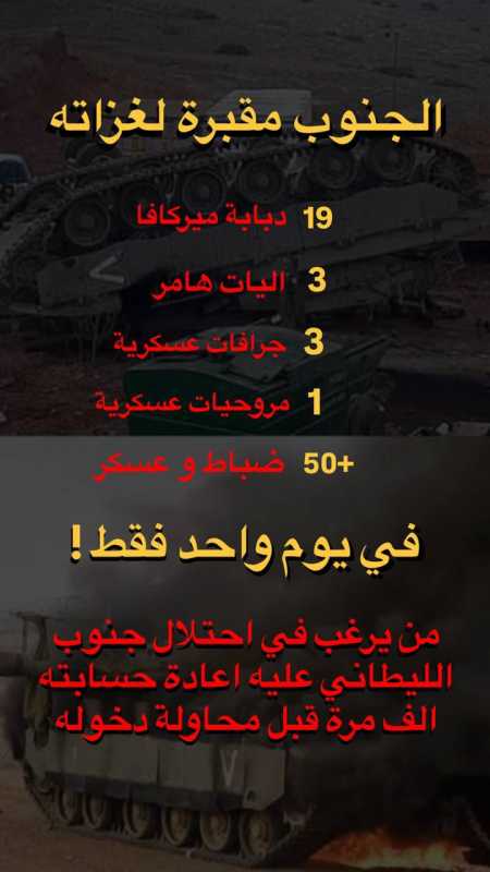 بيانات صادرة عن المقاومة الإسلامية اليوم من 56الى 72