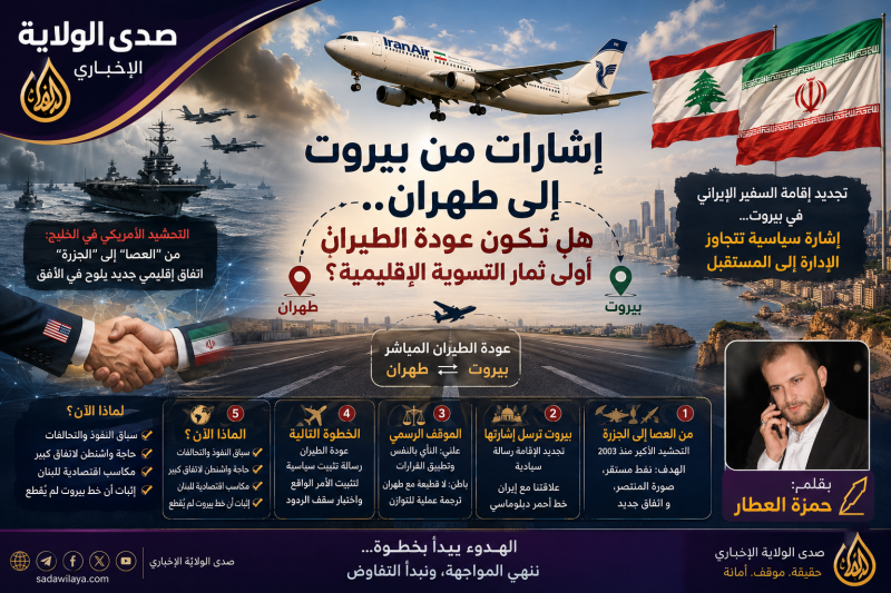 إشارات من بيروت إلى طهران.. هل تكون عودة الطيران أولى ثمار التسوية الإقليمية؟