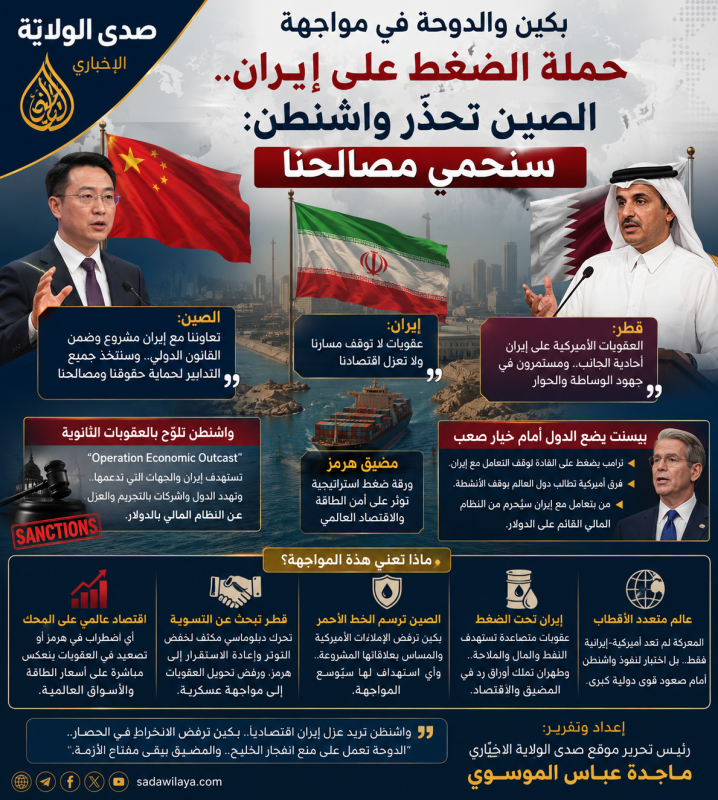 بكين والدوحة في مواجهة حملة الضغط على إيران.. الصين تحذّر واشنطن سنحمي مصالحنا