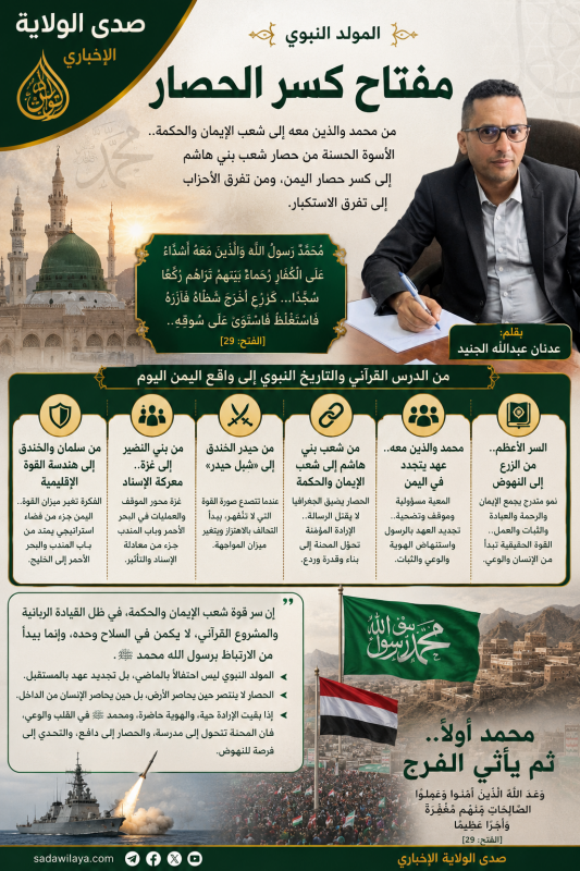 المولد النبوي.. مفتاح كسر الحصار المولد النبوي.. مفتاح كسر الحصار