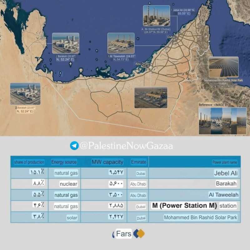 وسائل إعلام العدو الإسرائيلي الارهابي ▪️توثيق حزب الله لاستهداف دبابة إسرائيلية بمسيرة FPV يفرض تعزي