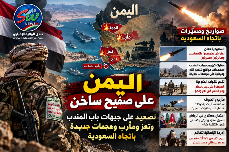 اليمن حتى ظهر السبت تصعيد على جبهات باب المندب وتعز ومأرب وهجمات جديدة باتجاه السعودية اليمن حتى ظهر السبت تصعيد على جبهات باب المندب وتعز ومأرب وهجمات جديدة باتجاه السعودية