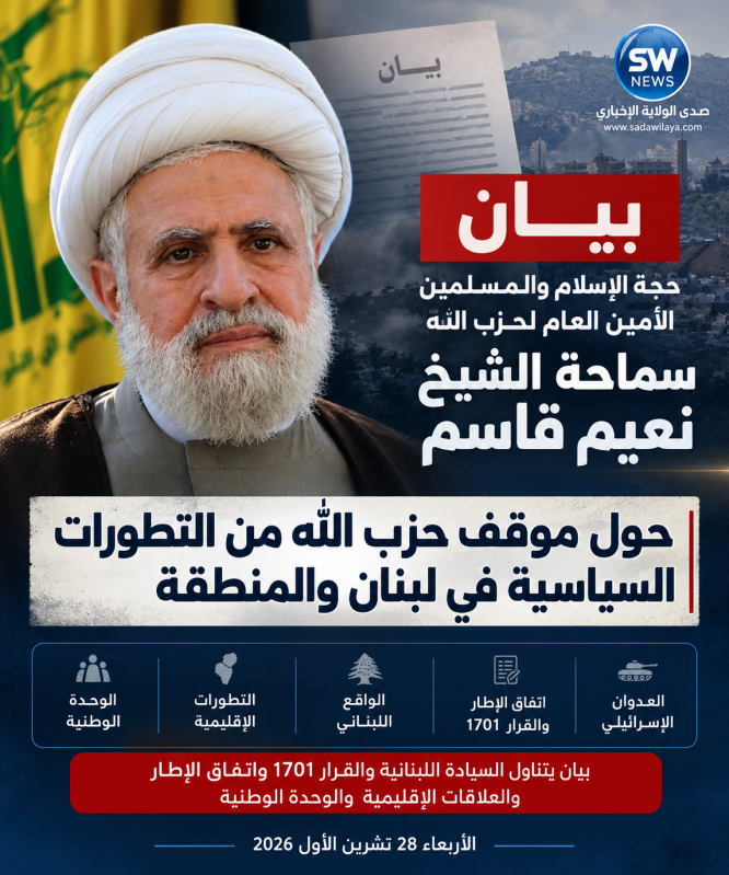 بيان حجة الإسلام والمسلمين الأمين العام لحزب الله سماحة الشيخ نعيم قاسم حول موقف حزب الله من التطورا