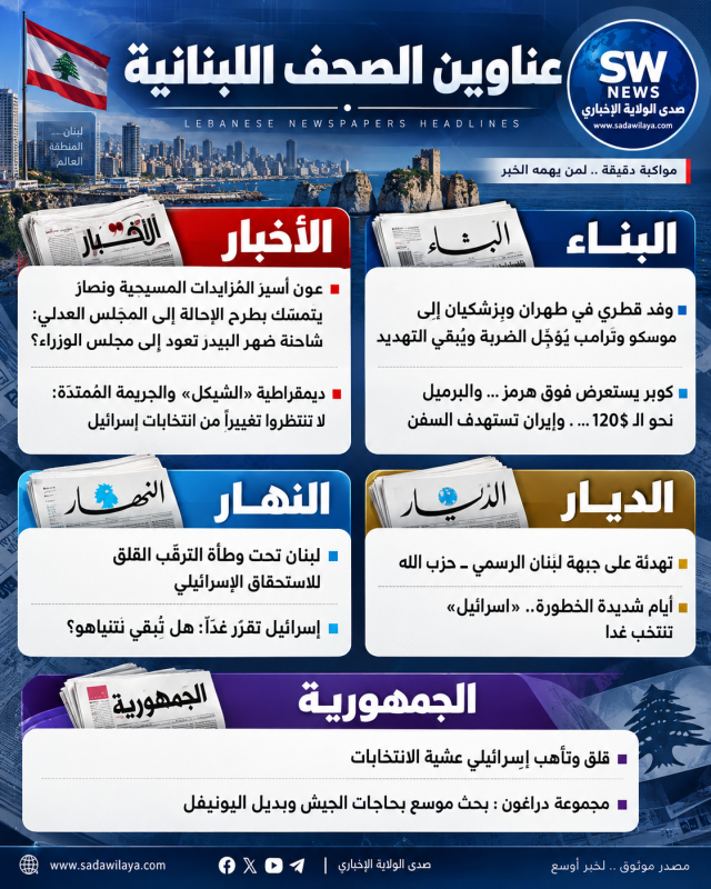 عناوين الصحف المحلية الصادرة اليوم الإثنين 26 تشرين الأول  أكتوبر 2026
