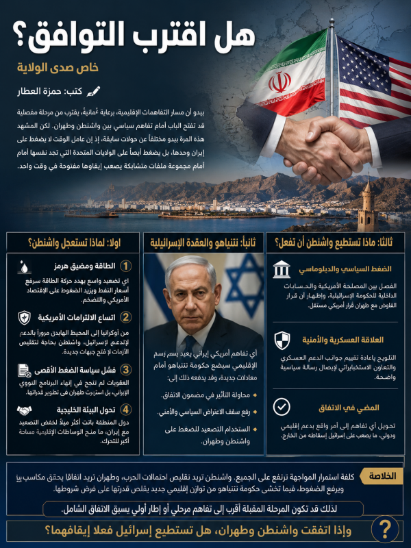 هل اقترب التوافق ؟