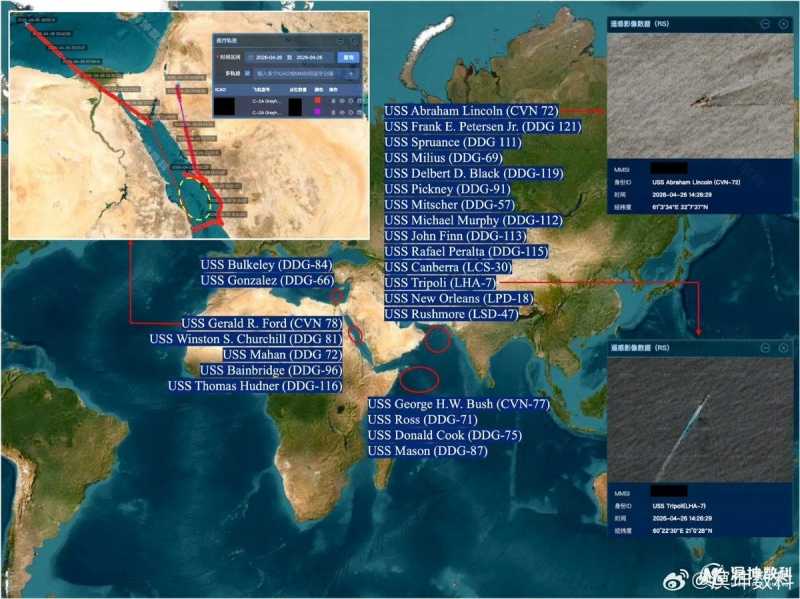 اخبار دولية