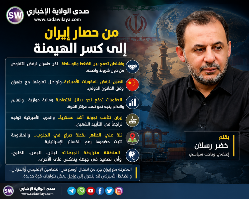 من حصار ايران الى كسر الهيمنة من حصار ايران الى كسر الهيمنة