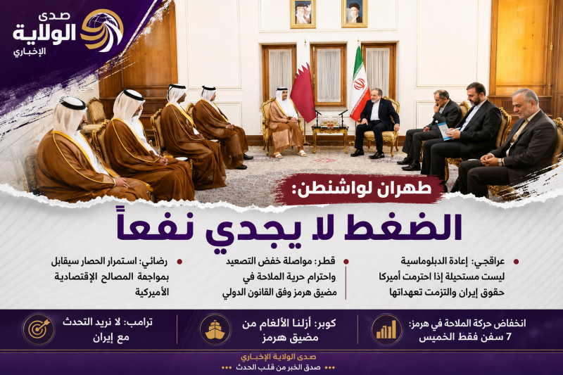 طهران لواشنطن الضغط لا يجدي نفعاً.. لا دبلوماسية تحت الحصار وهرمز مرتبط بوقف الحرب وتنفيذ التعهدات