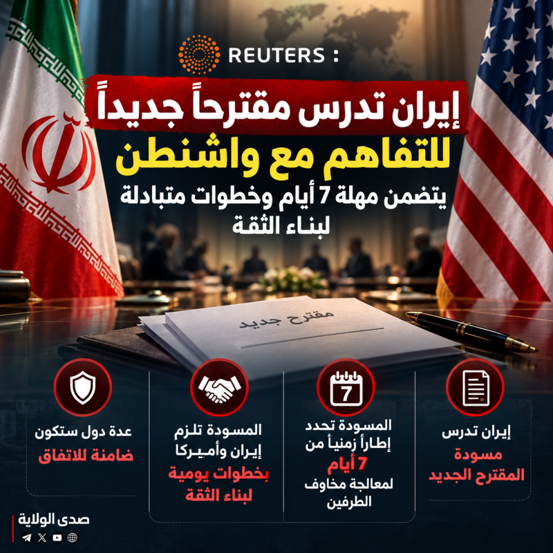 رويترز إيران تدرس مقترحاً جديداً للتفاهم مع واشنطن يتضمن مهلة 7 أيام وخطوات متبادلة لبناء الثقة