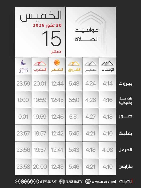 ⭕ المواقيت ليوم الخميس ال 30 من تموز 2026 الموافق ل 15 صفر الخير 1448ه‍‍