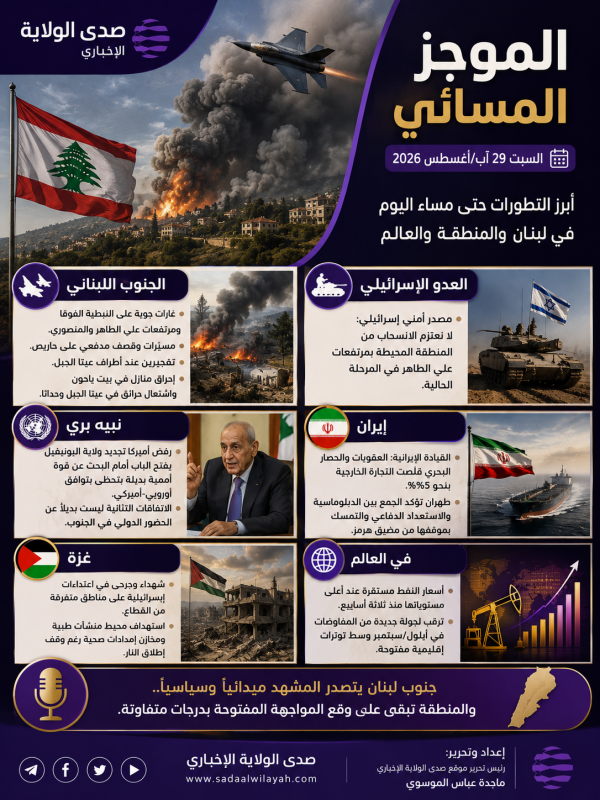 الجنوب تحت النار والعدو يتمسك بعلي الطاهر.. بري يطرح بديلاً أممياً لليونيفيل وهرمز في قلب المواجهة